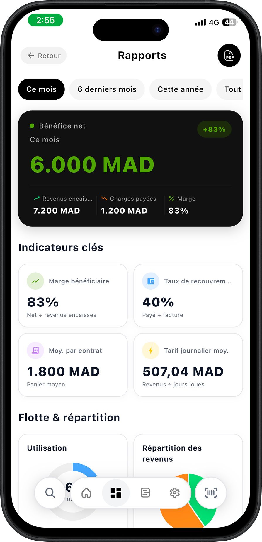 Rapports et statistiques